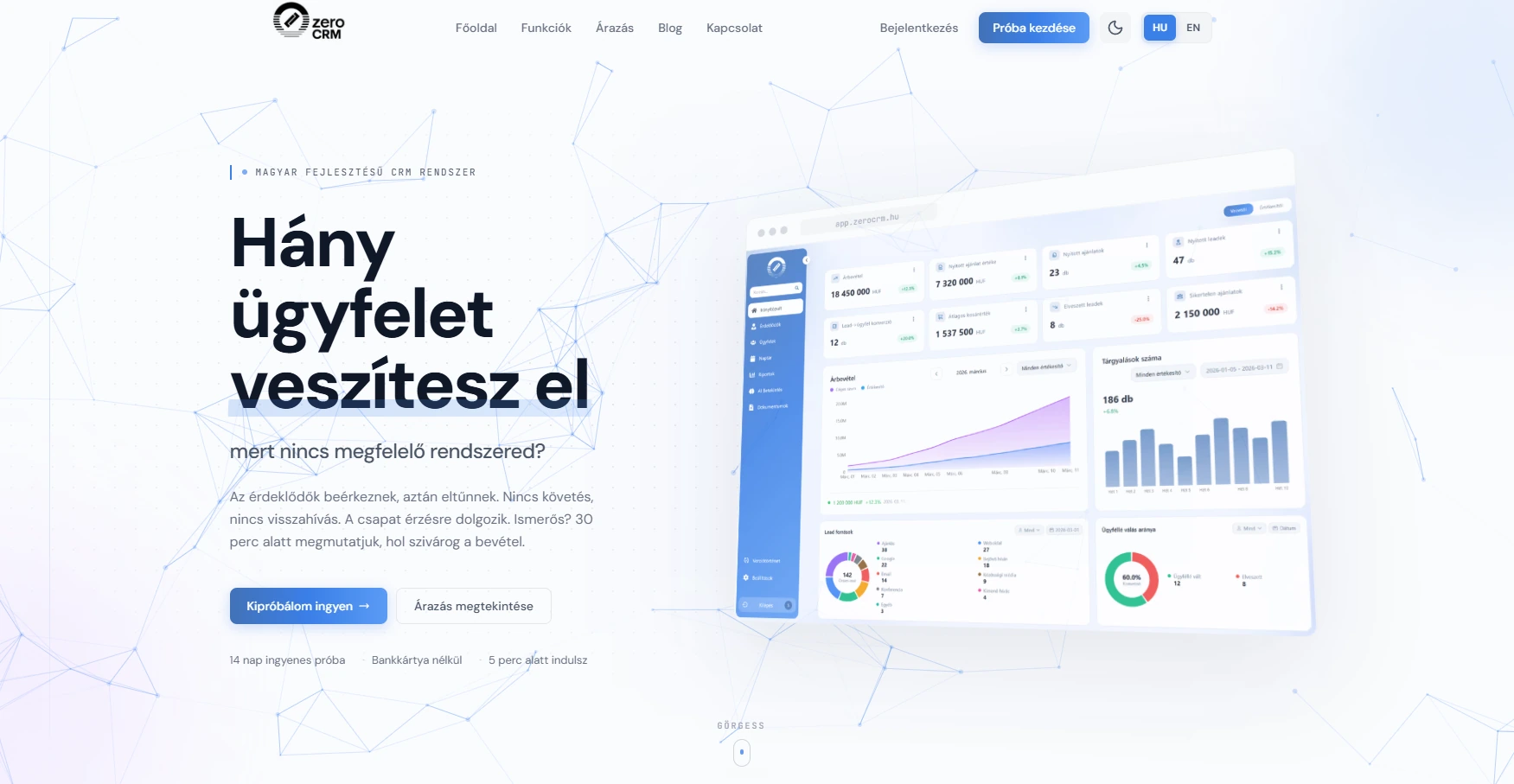 ZeroCRM landing oldal ügyfélvesztésről szóló főcímmel és bemutatókérő CTA-val