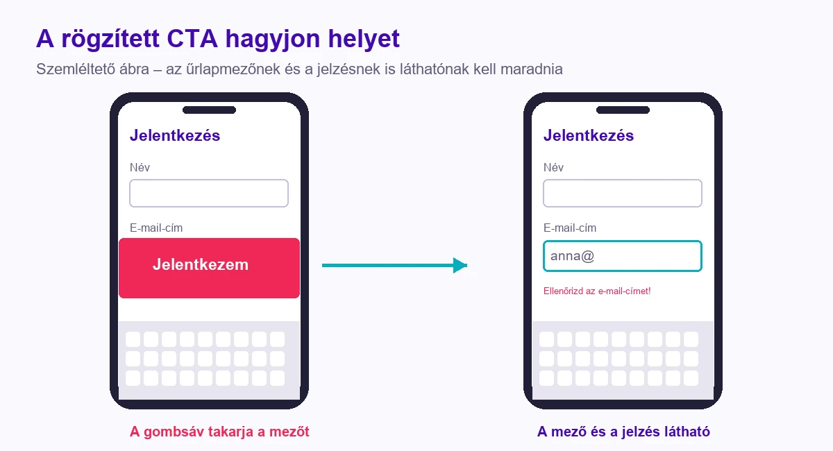 Szemléltető űrlapok telefonon: a rögzített gombsáv eltakarja a mezőt, illetve a mező látható
